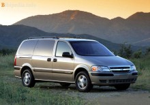 Ty. Charakteristika Chevrolet Venture 1996 - 2005