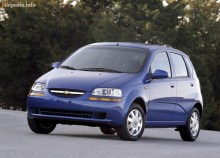 Aqueles. Características do Chevrolet Aveo (Kalos) 5 portas 2002 - 2007