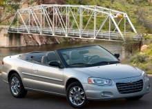 Chrysler sebring Comrionet 2003 - 2007