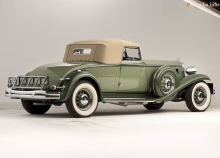 De där. Kännetecken för Chrysler Imperial 8 Roadster 1931 - 1933