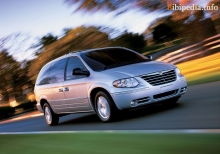 Chrysler shahar mamlakati 2004 - 2007