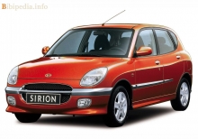 Tes Crash Sirion 1998 - 2002