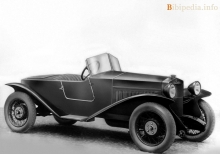 Jene. Merkmale FIAT 509 S 1925-1928