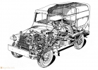Fiat Campagnola A 1955 - 1968