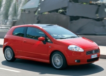 Fiat Grande Punto 3 Doors 2005 - 2009