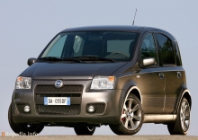 Fiat Panda 100hp depuis 2006