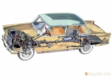 Jene. Eigenschaften FIAT 1800 1959 - 1961