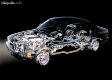 BMW 7 E32 sorozat 1986 - 1994