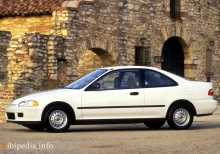 Honda Civic Coupe 1994 - 1996
