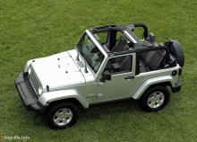 Jeep Wrangler, 2006 წლიდან