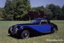 Ti. Značilnosti Lancia Astura 1931 - 1933