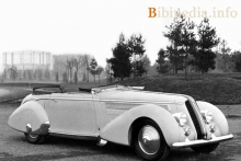 Тези. Характеристики на Lancia Astura 1933 - 1937