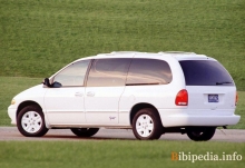 Aqueles. Características da Dodge Caravan 1995 - 2000
