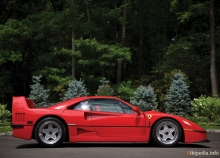 Azok. Jellemzők Ferrari F40 1991-1992
