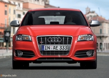 Audi S3 od roku 2008