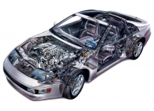 Nissan 300 ZX 1990-1996