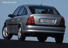 Opel Vectra Hatchback 1995 - 1999