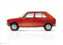 Тих. характеристики Peugeot 104 1979 - 1984