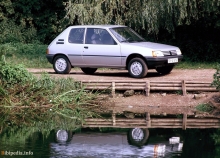 Peugeot 205 3 Doors 1984 - 1998