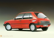 Тих. характеристики Peugeot 205 cti 1986 - одна тисяча дев'ятсот дев'яносто чотири