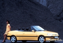 Peugeot 306 Cabriolet 1994 - 1997