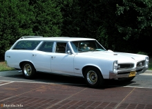 Pontiac gto 1965 - 1968 yil