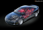 Понтийска GTO 2003 - 2006