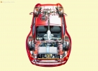 Порсцхе 911 Царрера 993 1993 - 1997