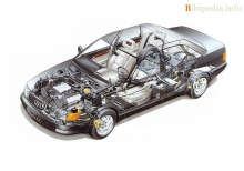 Audi 100 c4 1991 - +1994