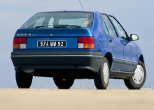 Renault 19 5 Pintu 1992 - 1995