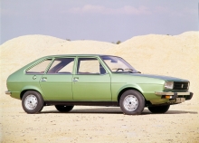 Тези. Характеристики на Renault 20 1977 - 1984