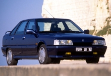 Renault 21 Sedan 1989-1994
