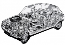 Jene. Merkmale Renault 5 5 Türen 1972-1984