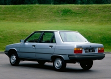 Acestea. Caracteristici Renault 9 1981 - 1986