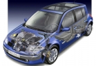 Renault Megane 5 Doors 2002 - 2006