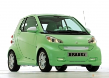 Smart Fortwo 2007 წლიდან