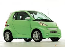 Smart ForTwo od 2007.