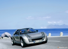 Smart Roadster Comparment 2003