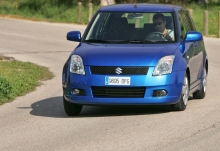Suzuki Swift 5 Drzwi od 2005 roku