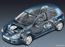 Volkswagen Golf v 5 portes 2003 - 2008