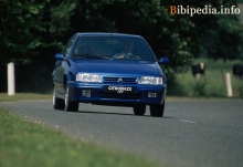 Тих. характеристики Citroen Zx 3 двері 1994 - 1996