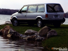 Itu. Karakteristik Plymouth Voyager 1991-1995