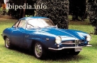 Giulietta sprint 1954 - 1965 yil