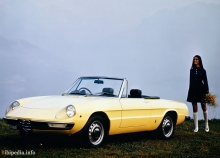 Тих. характеристики Alfa romeo Spider 1970 - 1983