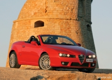 2006'dan beri Alfa Romeo Örümcek