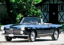 Alfa Romeo 2600 Örümcek 1962 - 1965