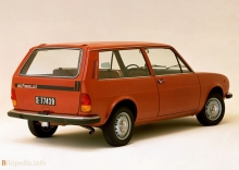 Тих. характеристики Alfa romeo Alfasud giardinetta 1975 - 1979