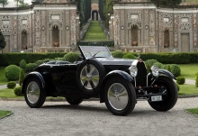 Jene. Eigenschaften von Bugatti Typ 40 1926 - 1930
