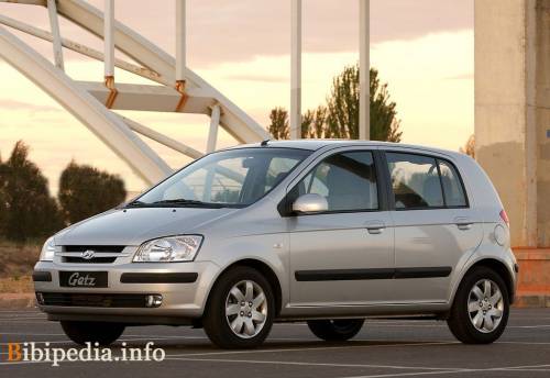 Hyundai Getz 2002