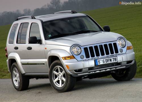 Jeep Cherokee 2002